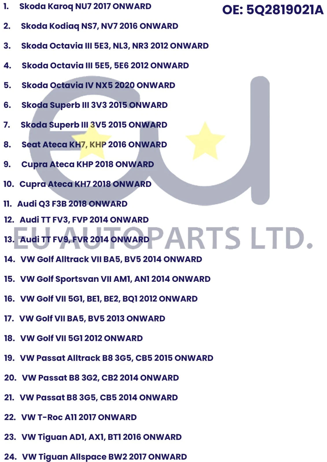 HEATER BLOWER MOTOR FAN WITH RESISTOR FOR SKODA OCTAVIA MK3 MK4 SKODA SUPERB MK3