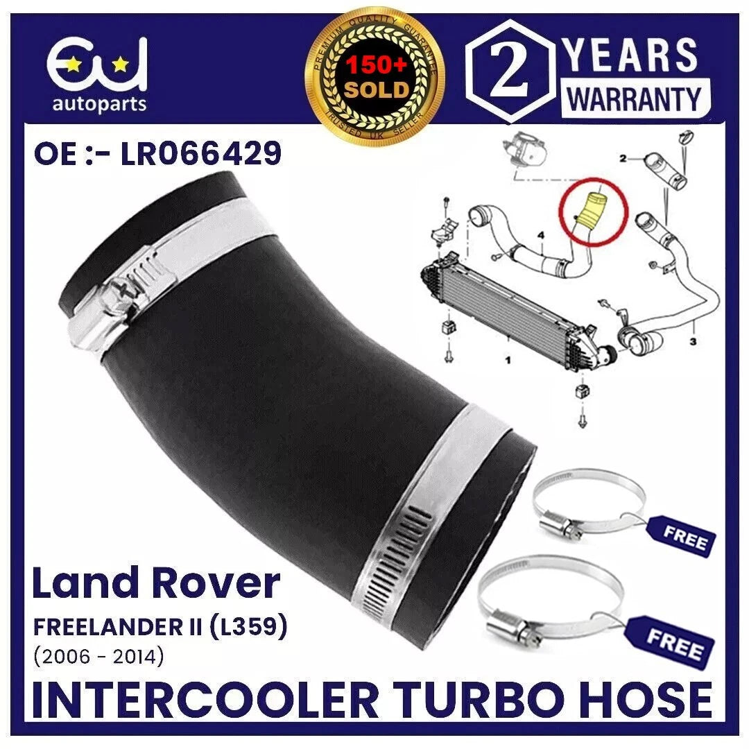 EU AUTO PARTS LTD