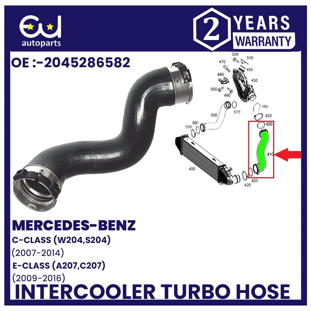 EU AUTO PARTS LTD