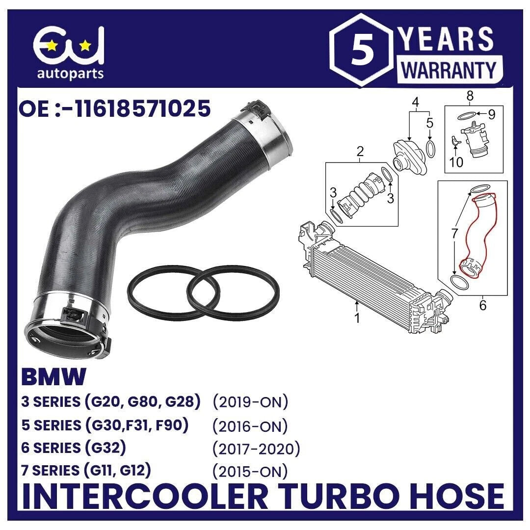 EU AUTO PARTS LTD