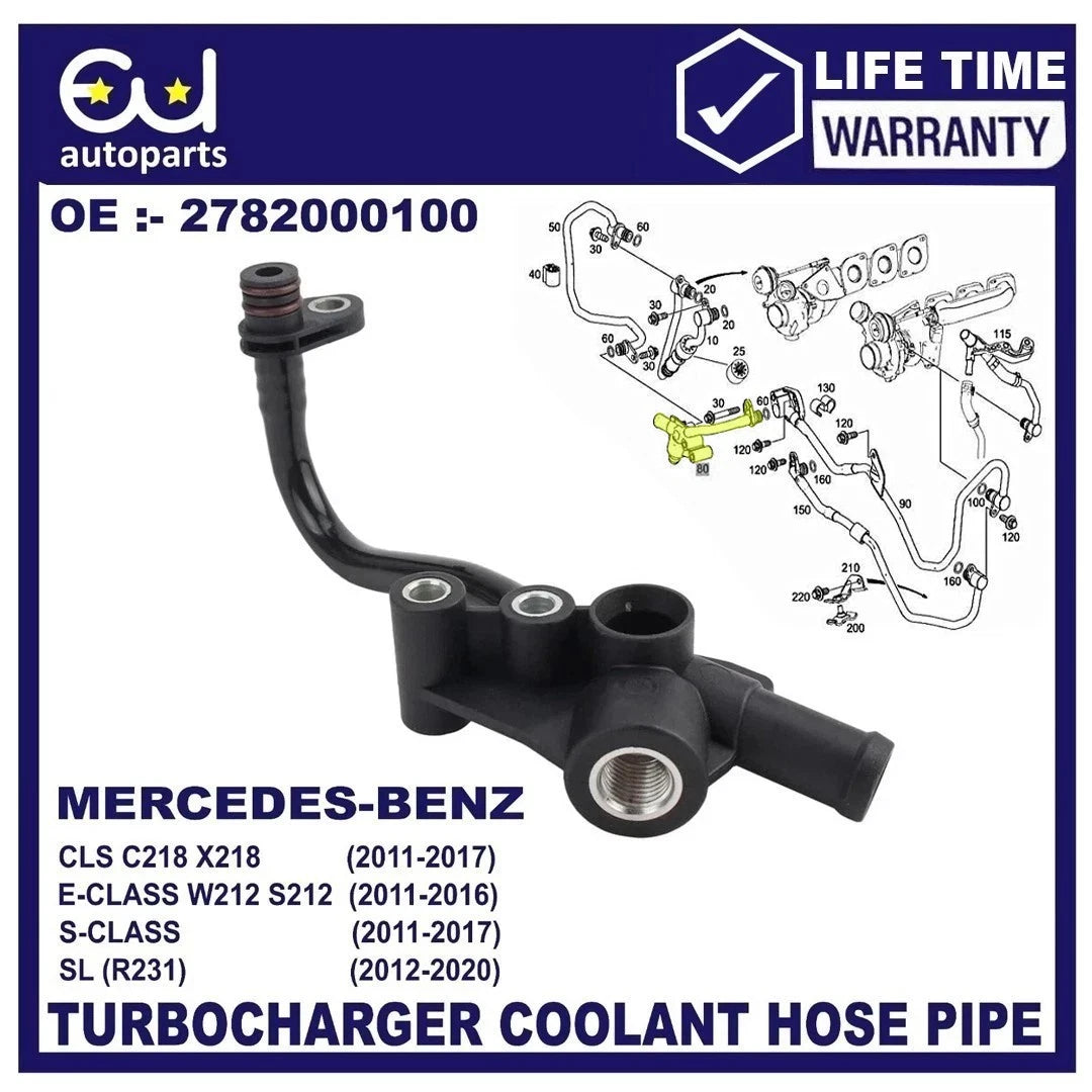 EU AUTO PARTS LTD