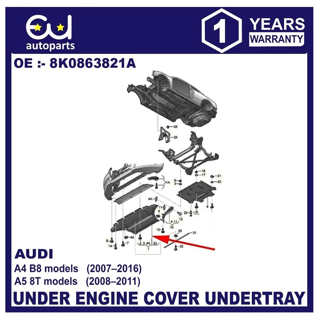 FOR AUDI A4 B8 8K2 8K5 2007-2016 A5 8T3 8TA SPORTBACK UNDER ENGINE GEARBOX COVER