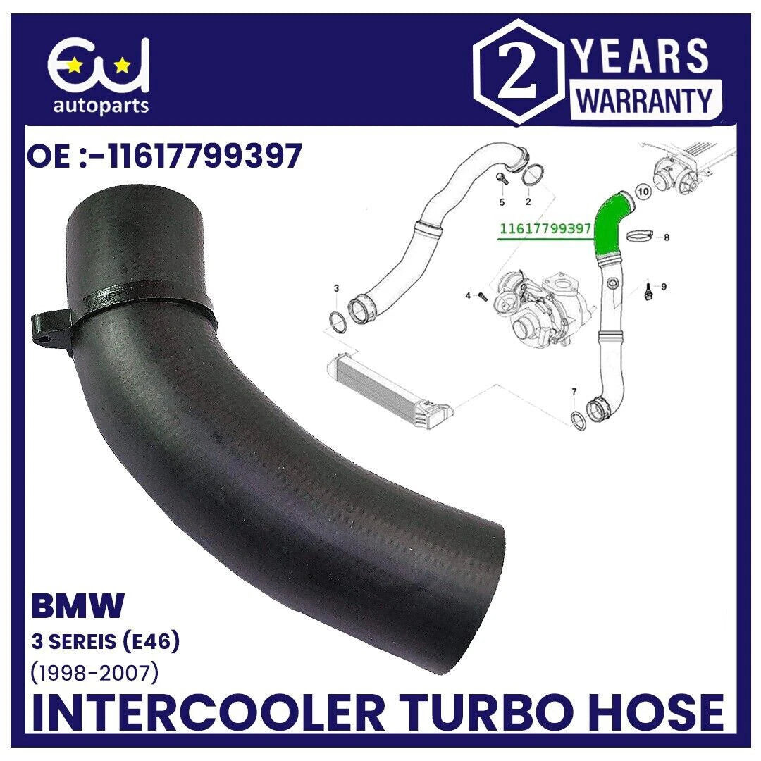 EU AUTO PARTS LTD
