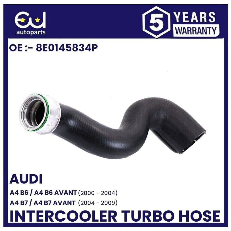 EU AUTO PARTS LTD