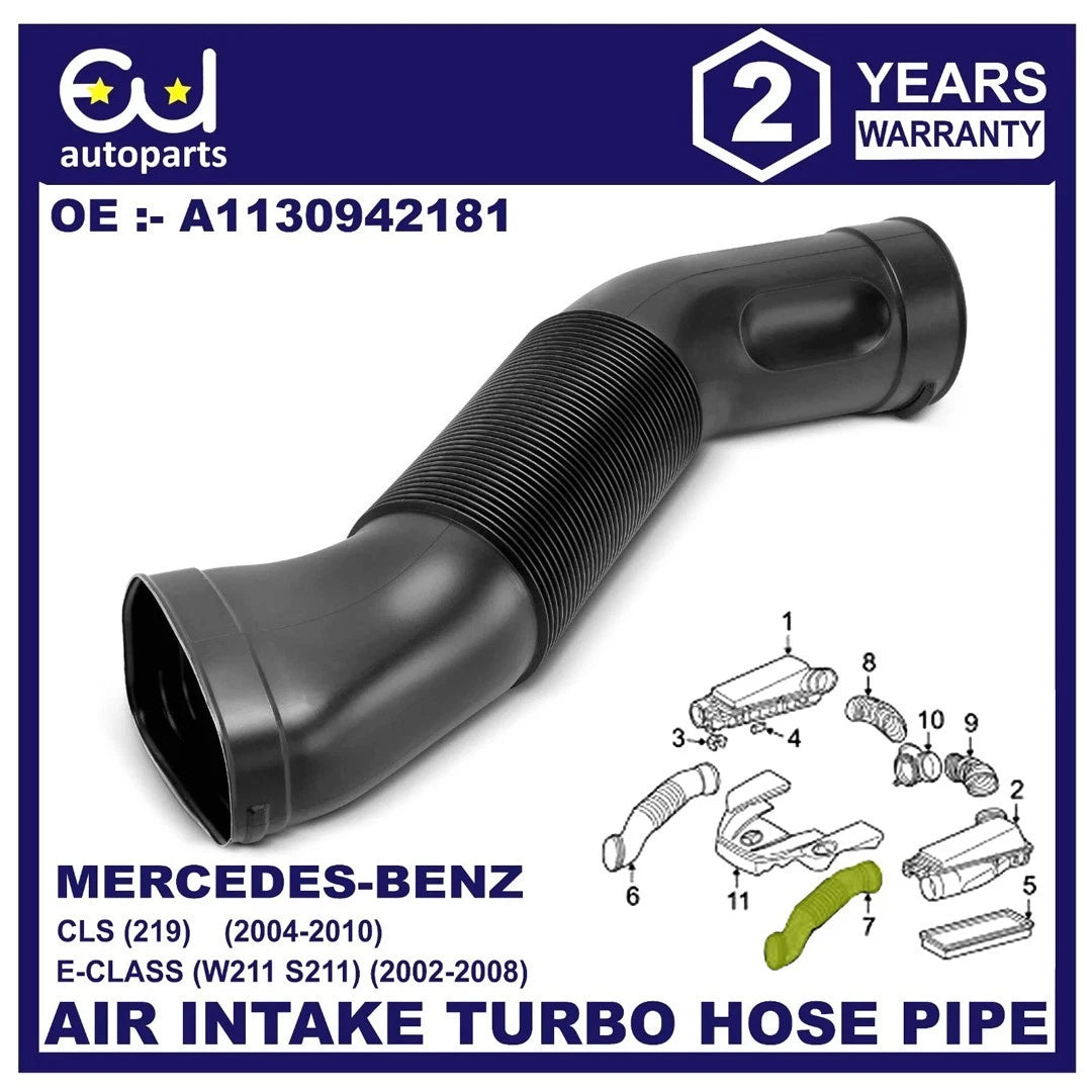 EU AUTO PARTS LTD