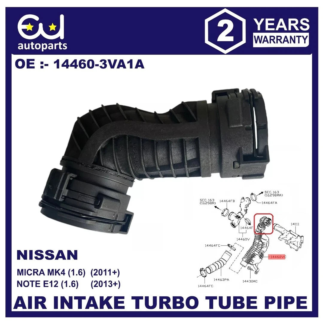 EU AUTO PARTS LTD