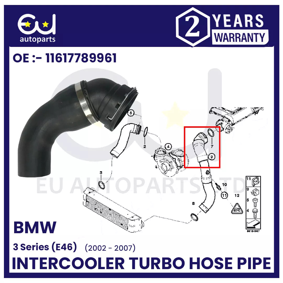 EU AUTO PARTS LTD
