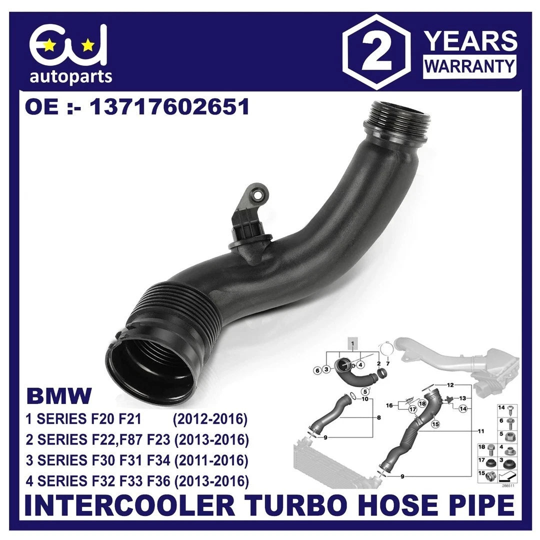 EU AUTO PARTS LTD