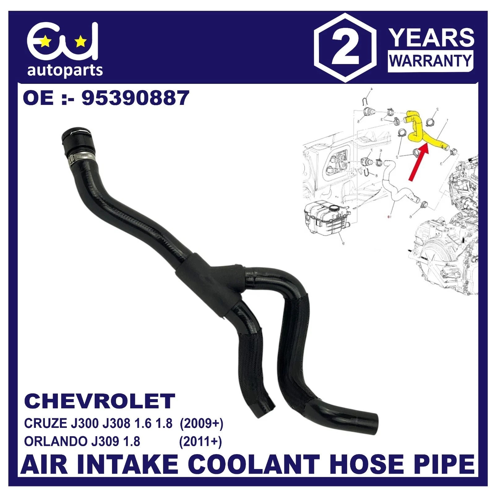 EU AUTO PARTS LTD