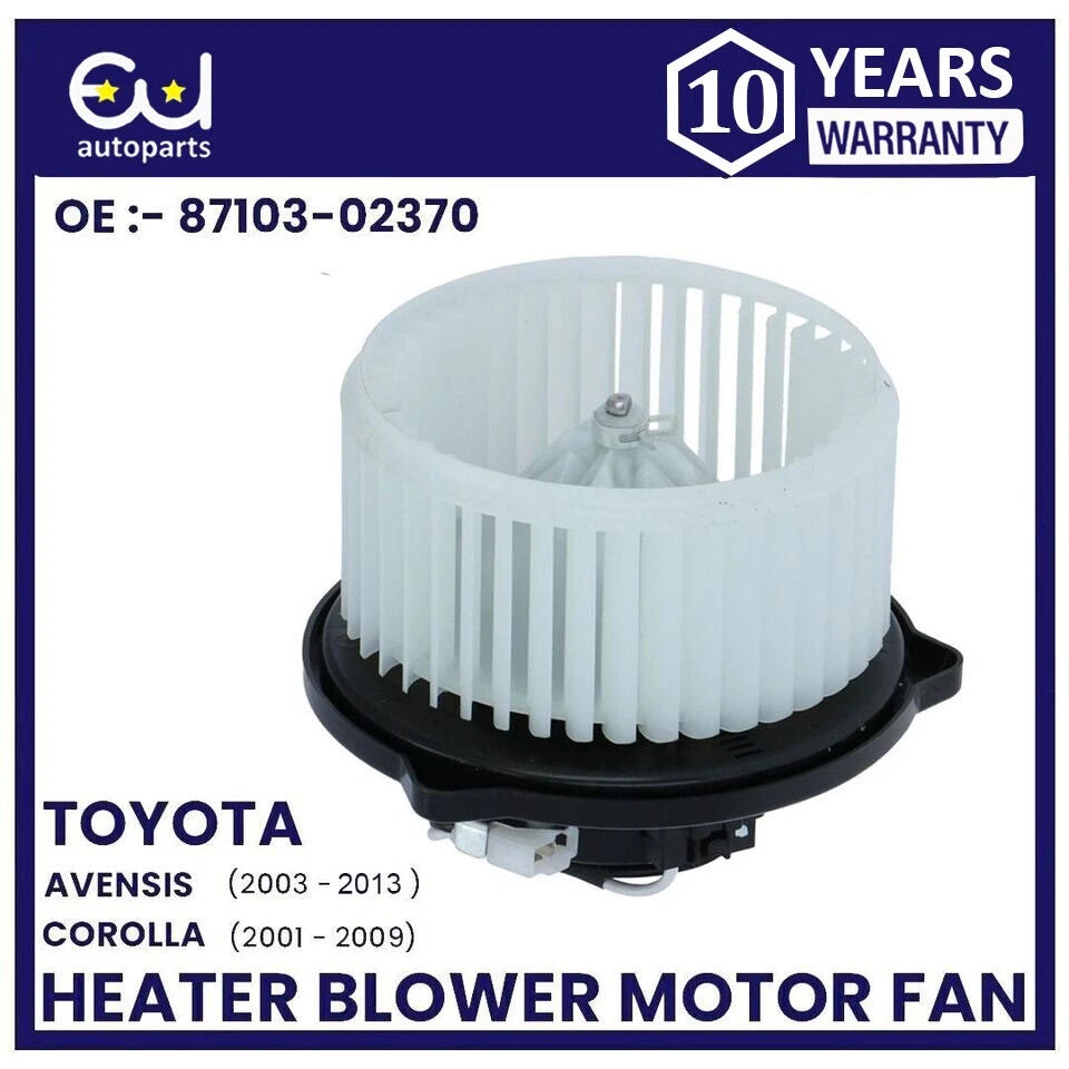 EU AUTO PARTS LTD