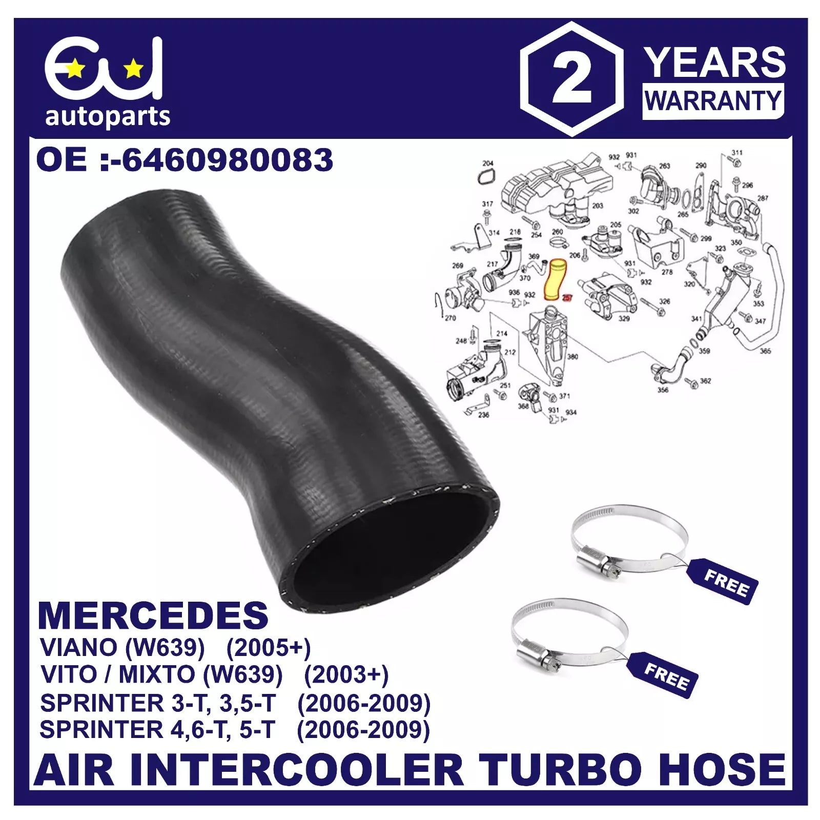 EU AUTO PARTS LTD