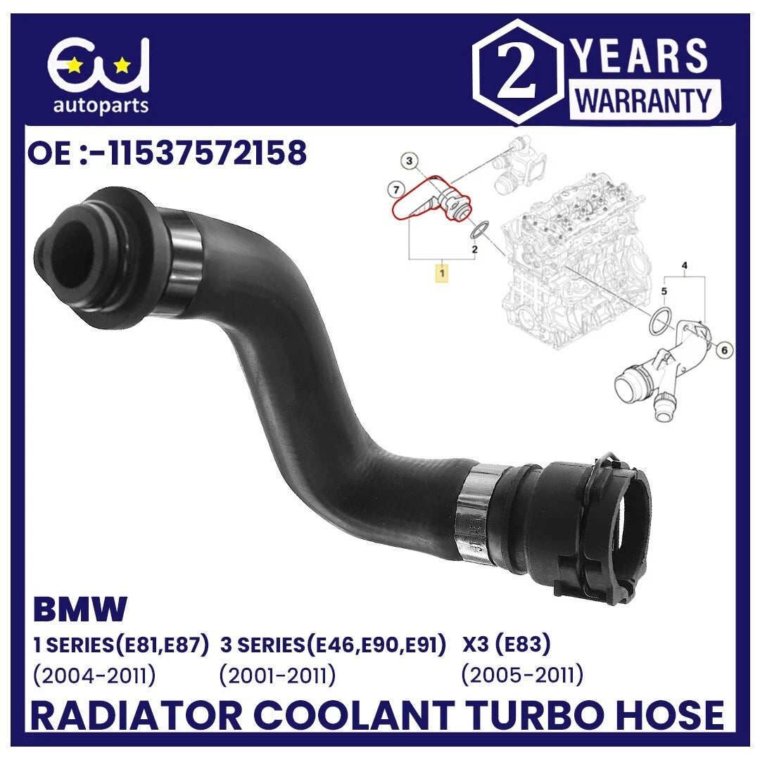 EU AUTO PARTS LTD