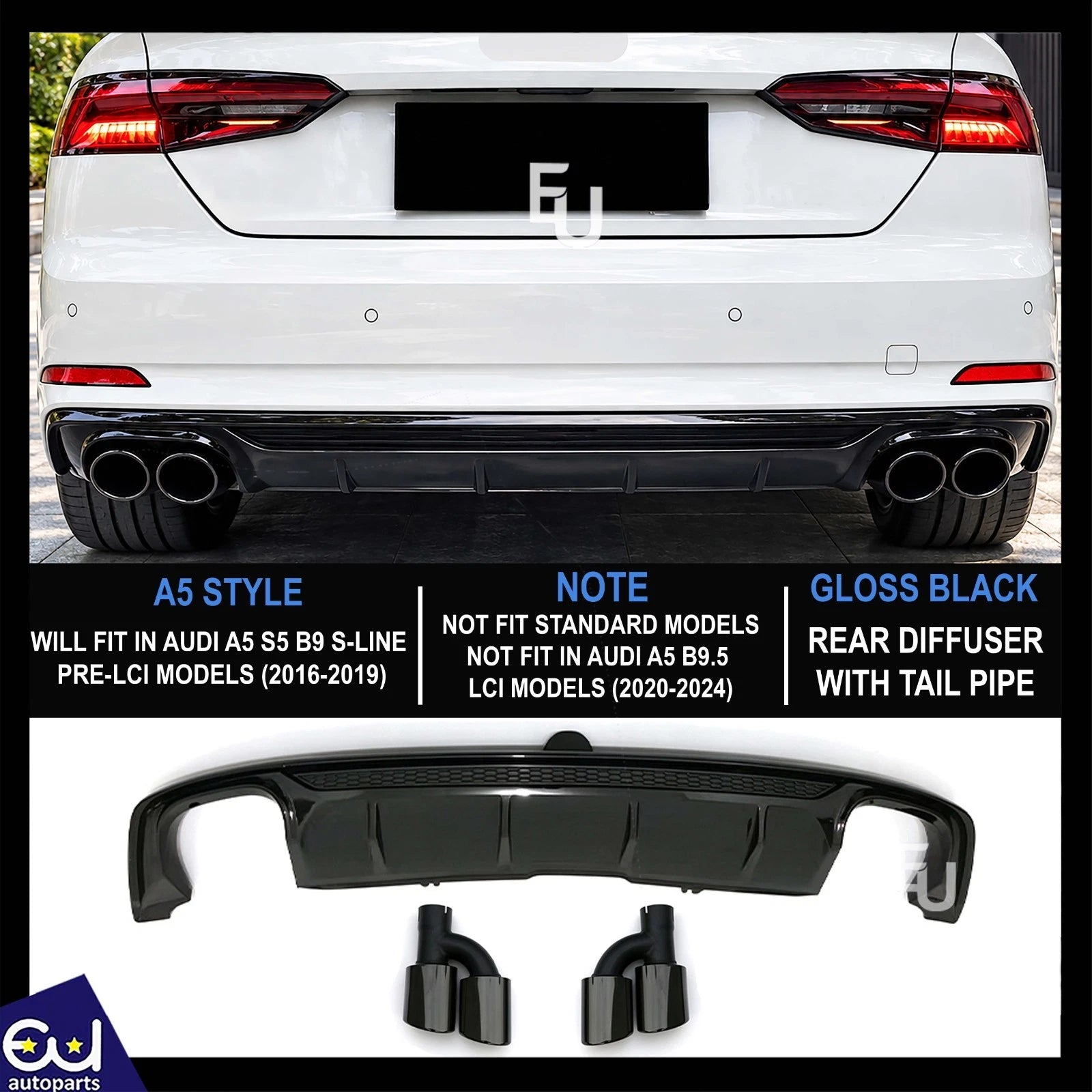 FOR AUDI A5 S5 B9 S-LINE PRE-LCI REAR DIFFUSER TAILPIPES GLOSS BLACK 2016-2019