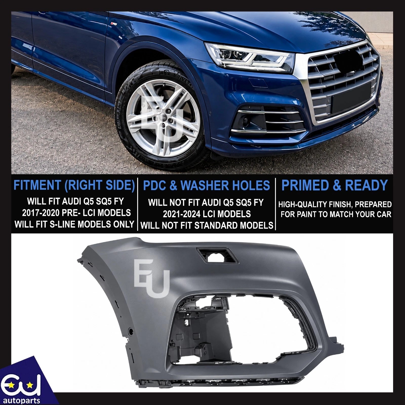RH RIGHT FRONT BUMPER PRIMED FOR AUDI Q5 SQ5 FY S-LINE 2017-2020 WITH WASHER PDC