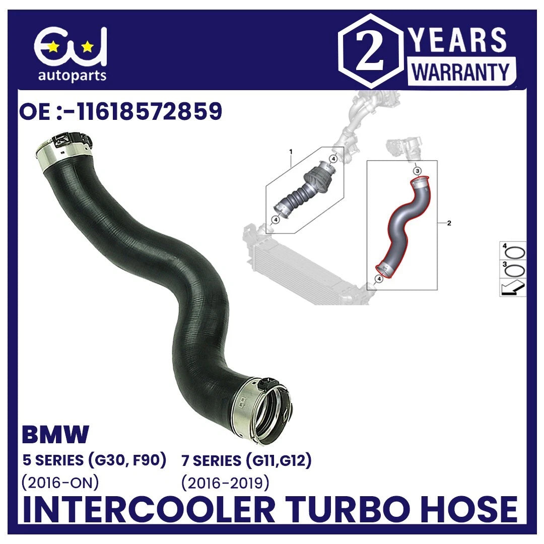 EU AUTO PARTS LTD