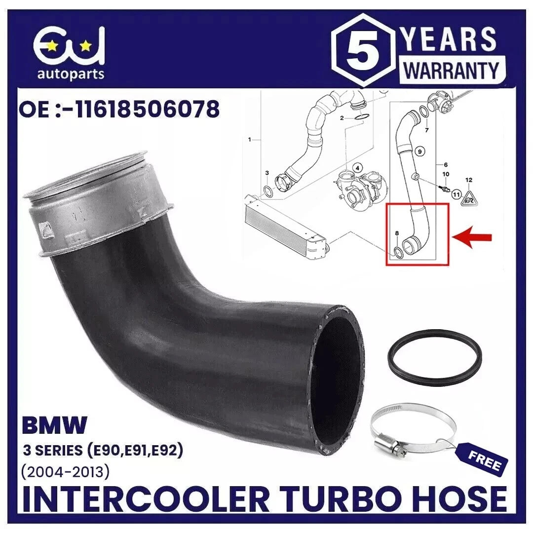 EU AUTO PARTS LTD