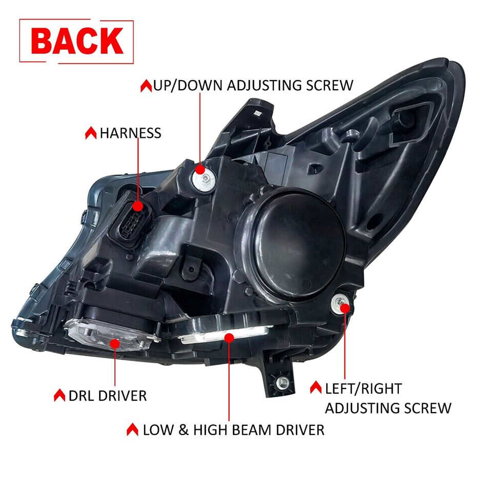 EU AUTO PARTS LTD