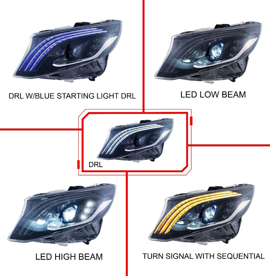 PAIR LED HEADLIGHT LAMP FOR MERCEDES BENZ VITO W447 W/ANIMATION 2016-2023